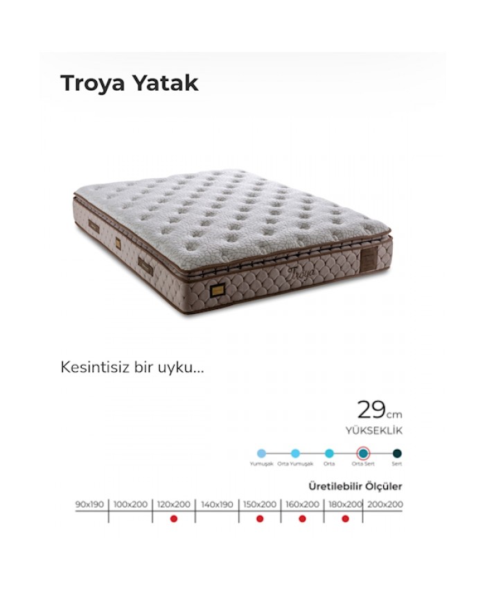 Aytaş Troya Yatak 150x200 cm  
