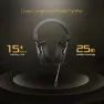 Asus Tuf Gaming H3 Wireless 7.1 Mikrofonlu Kulak Üstü Oyuncu Kulaklığı