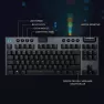 Logitech G915 Tkl 920-009537 Abd Kablolu/kablosuz Mekanik Oyuncu Klavyesi