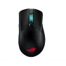 Asus Rog Gladius Iıı Rgb Wireless Optik Oyuncu Mouse
