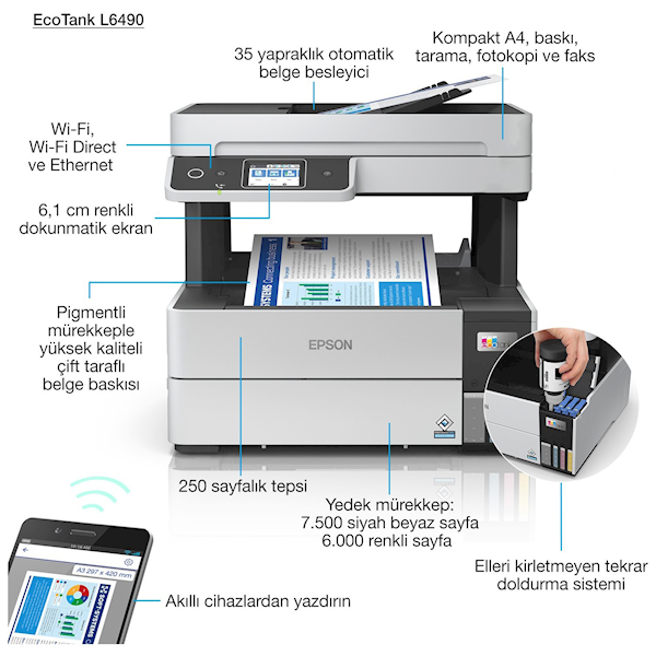 Epson Ecotank L6490 Wi-fi + Tarayıcı + Fotokopi + Faks Renkli Tanklı Mürekkep Püskürtmeli Yazıcı Görseli