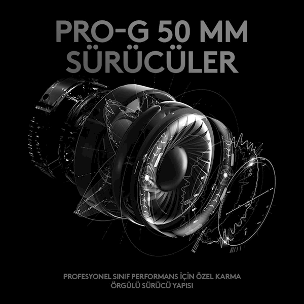 Logitech G Pro X 7.1 981-000818 Kablolu Mikrofonlu Kulak Üstü Oyuncu Kulaklığı Görseli