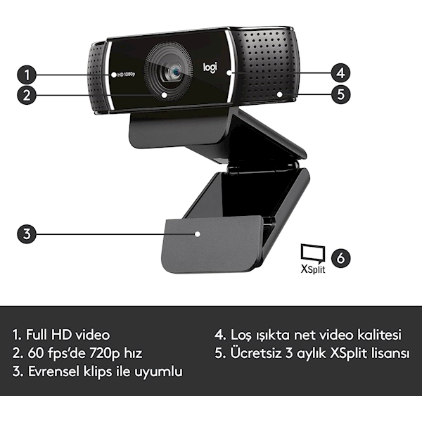 Logitech C922 Pro Stream 960-001088 Mikrofonlu Webcam Görseli