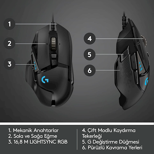 Logitech G502 Hero Rgb Kablolu Optik Oyuncu Mouse Görseli