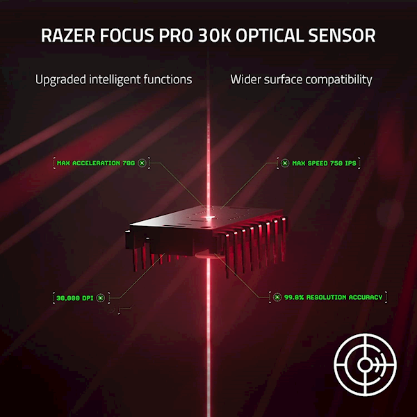 Razer Deathadder V3 Pro Kablosuz Optik Oyuncu Mouse Siyah Görseli