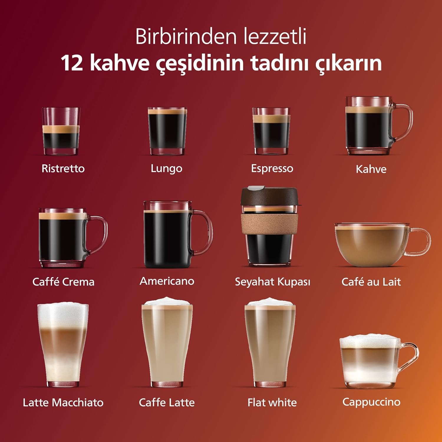 Philips Ep5447/90 Latte Go Prof. Espresso Makinesi Görseli