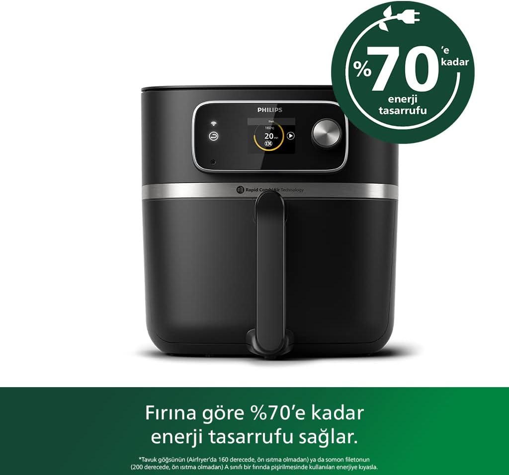 Philips Airfryer Hd9880/90 7000 Serisi Combi Xxl Connected 8.3 Lt Yağsız Fritöz Görseli
