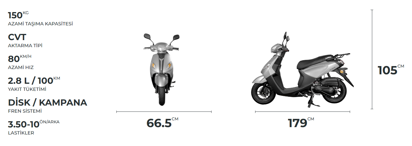 Volta PS5 125cc Benzinli motosiklet Görseli