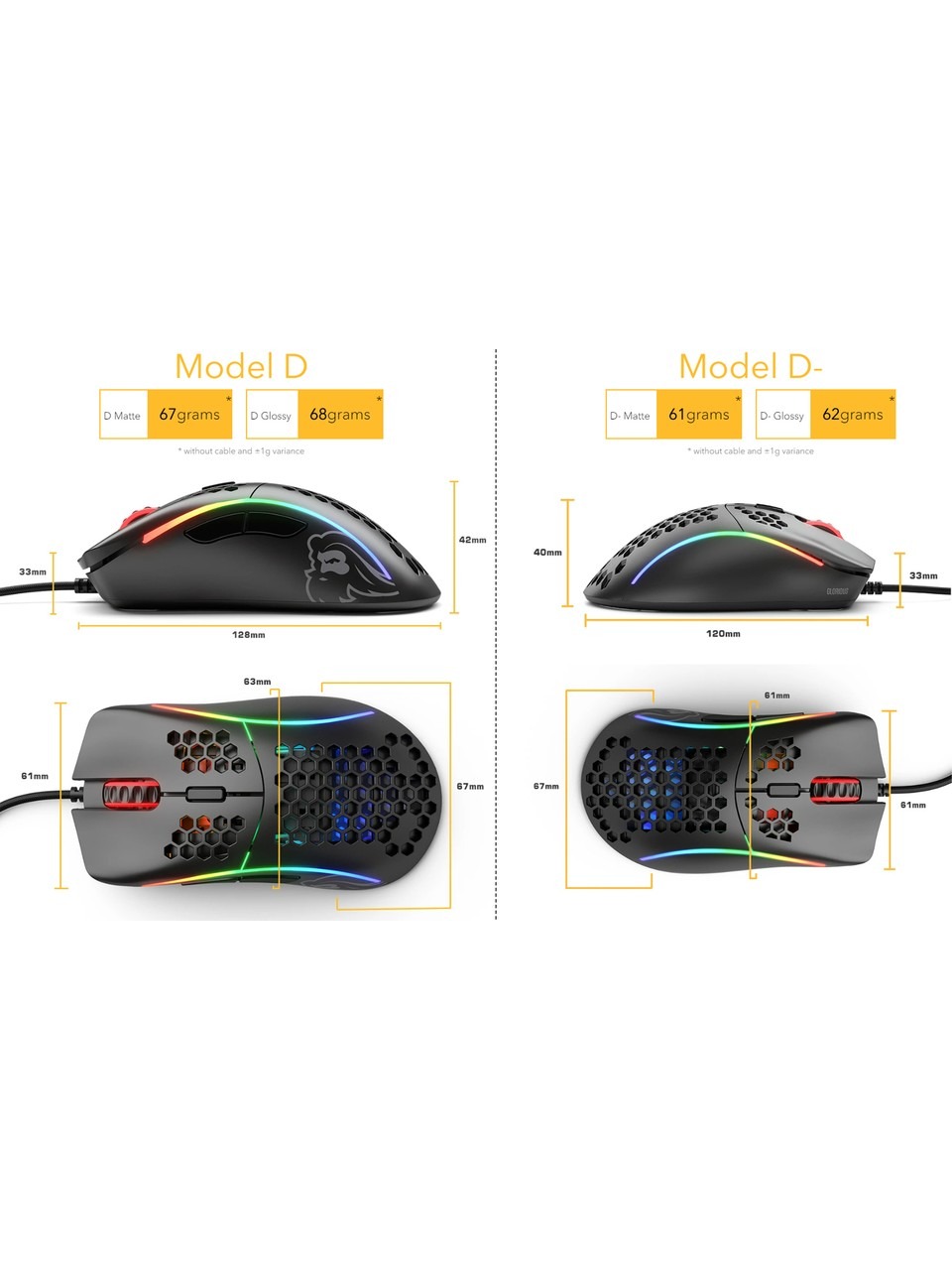 Glorious Model D Gd-black Mat Siyah Kablolu Oyuncu Mouse Görseli