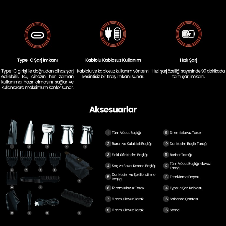 Relux Rpg7500 Groomexpert Erkek Bakım Kiti Görseli