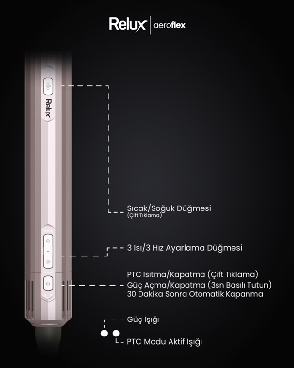 Relux Rms9200P Aeroflex 6in1 Saç Şekillendirici Pink Görseli