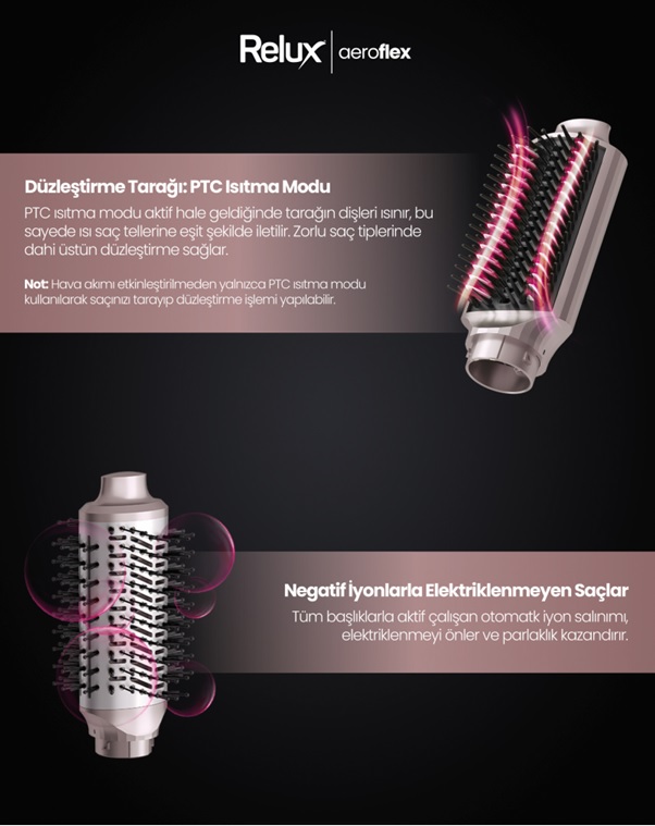 Relux Rms9200P Aeroflex 6in1 Saç Şekillendirici Pink Görseli