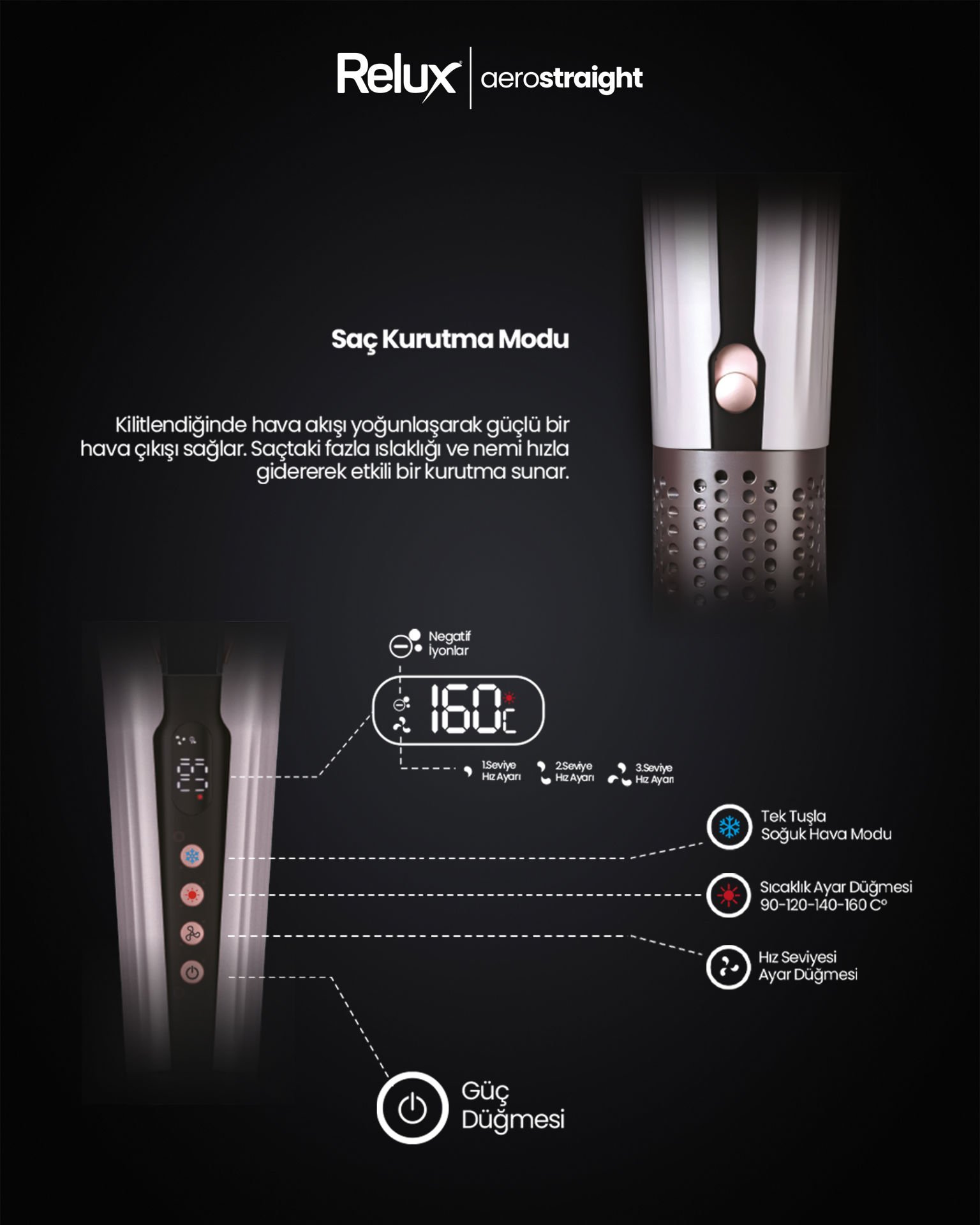 Relux Rhs9000P Aerostraight Havalı Saç Düzleştirici Pink Görseli