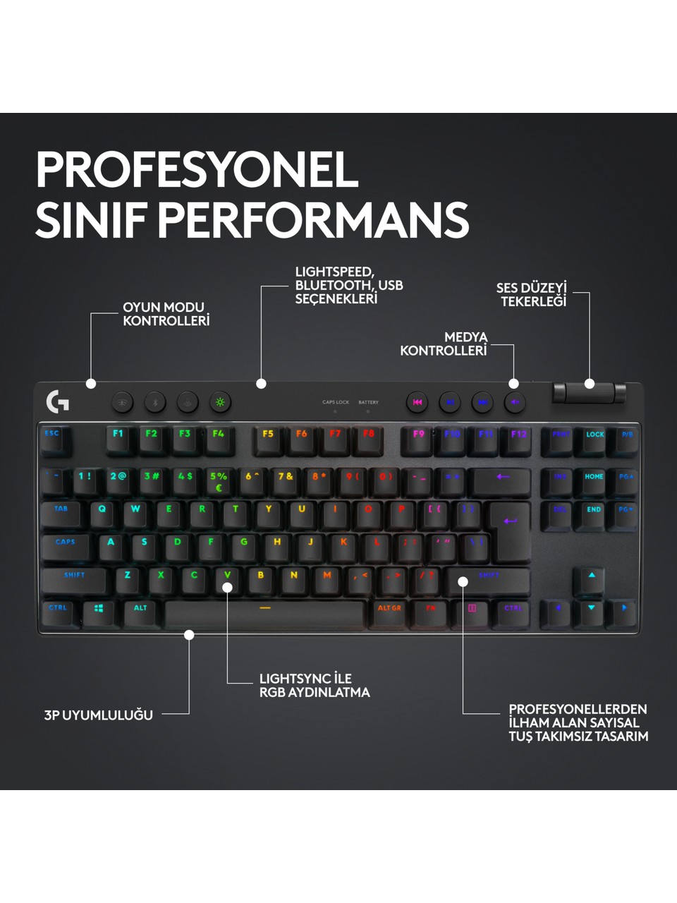 Logitech G Pro X Tkl Rgb Tactile Switch Kablolu/kablosuz Mekanik Oyuncu Klavyesi Görseli