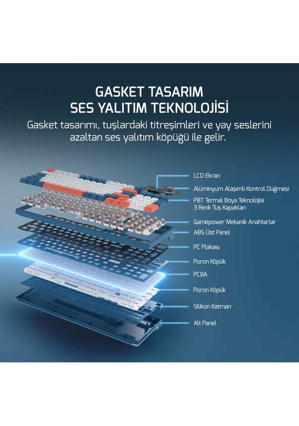 Gamepower Gasket Elite X Rgb Kablolu/kablosuz Mekanik Oyuncu Klavyesi