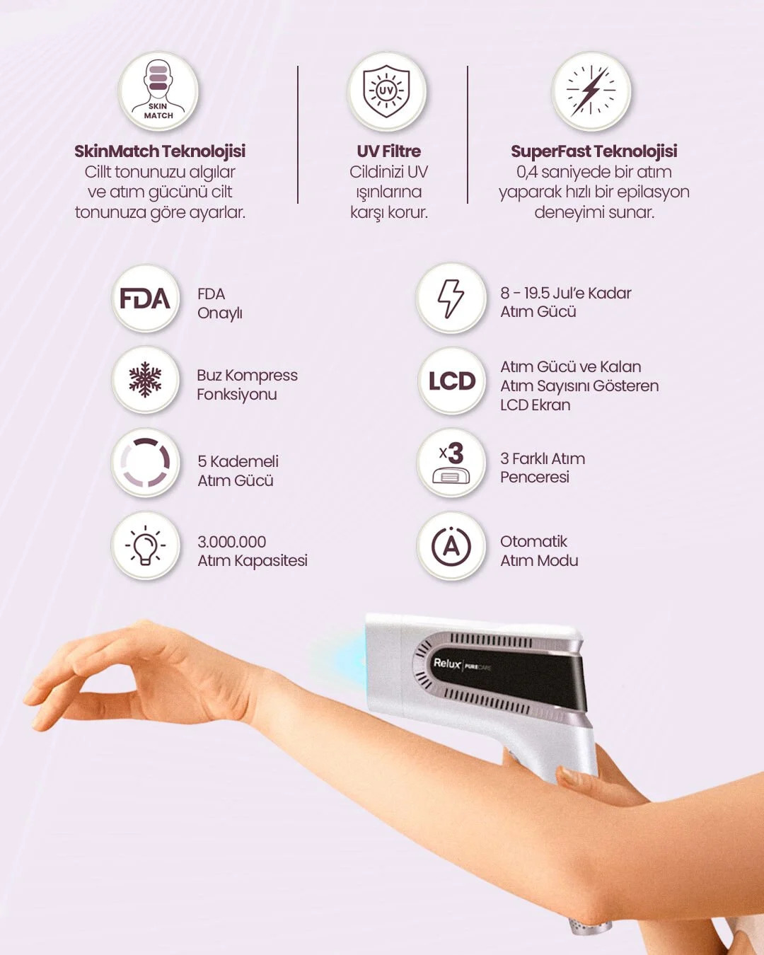 Relux Ipl9950 3.000.000 Atım Lazer Epilasyon Cihazı Görseli