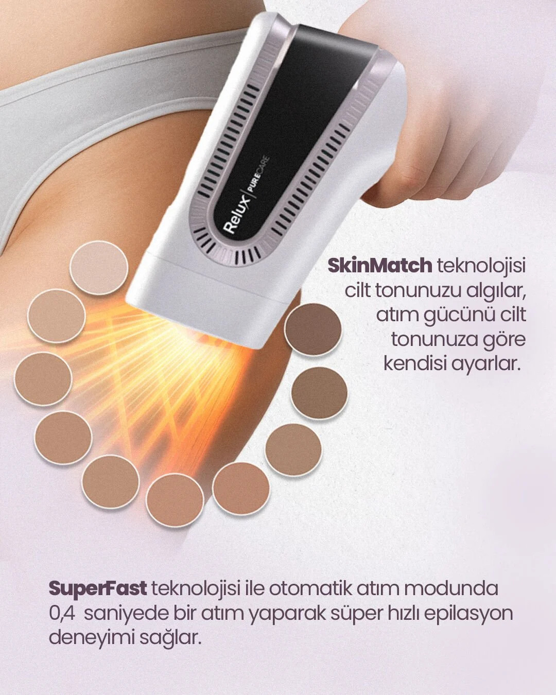 Relux Ipl9950 3.000.000 Atım Lazer Epilasyon Cihazı Görseli