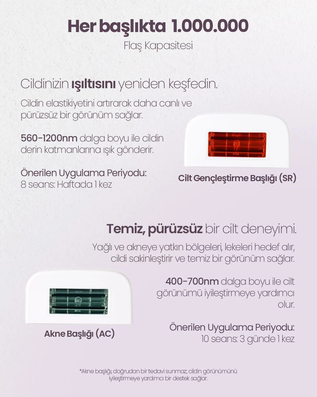 Relux Ipl9950 3.000.000 Atım Lazer Epilasyon Cihazı Görseli