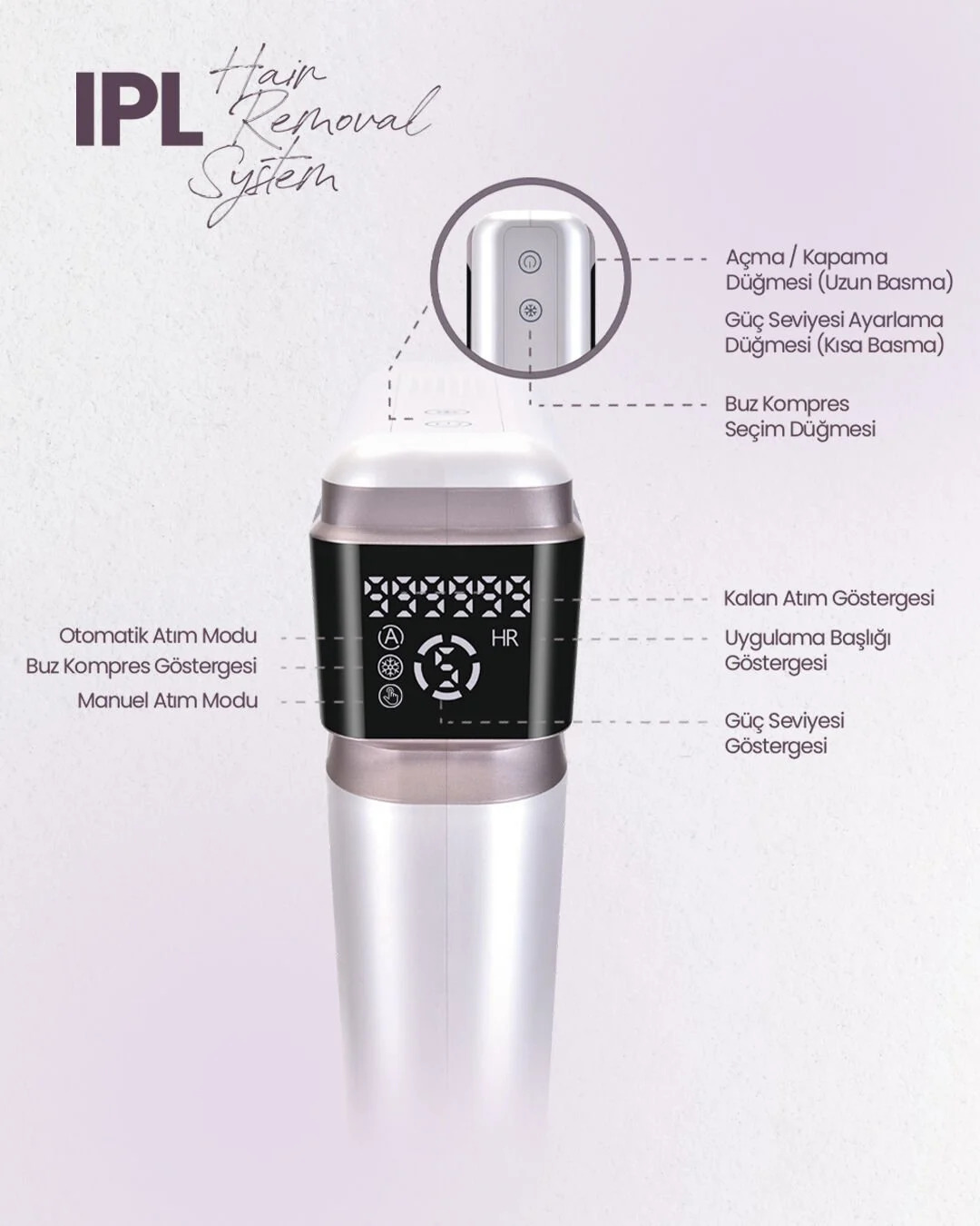Relux Ipl9950 3.000.000 Atım Lazer Epilasyon Cihazı Görseli