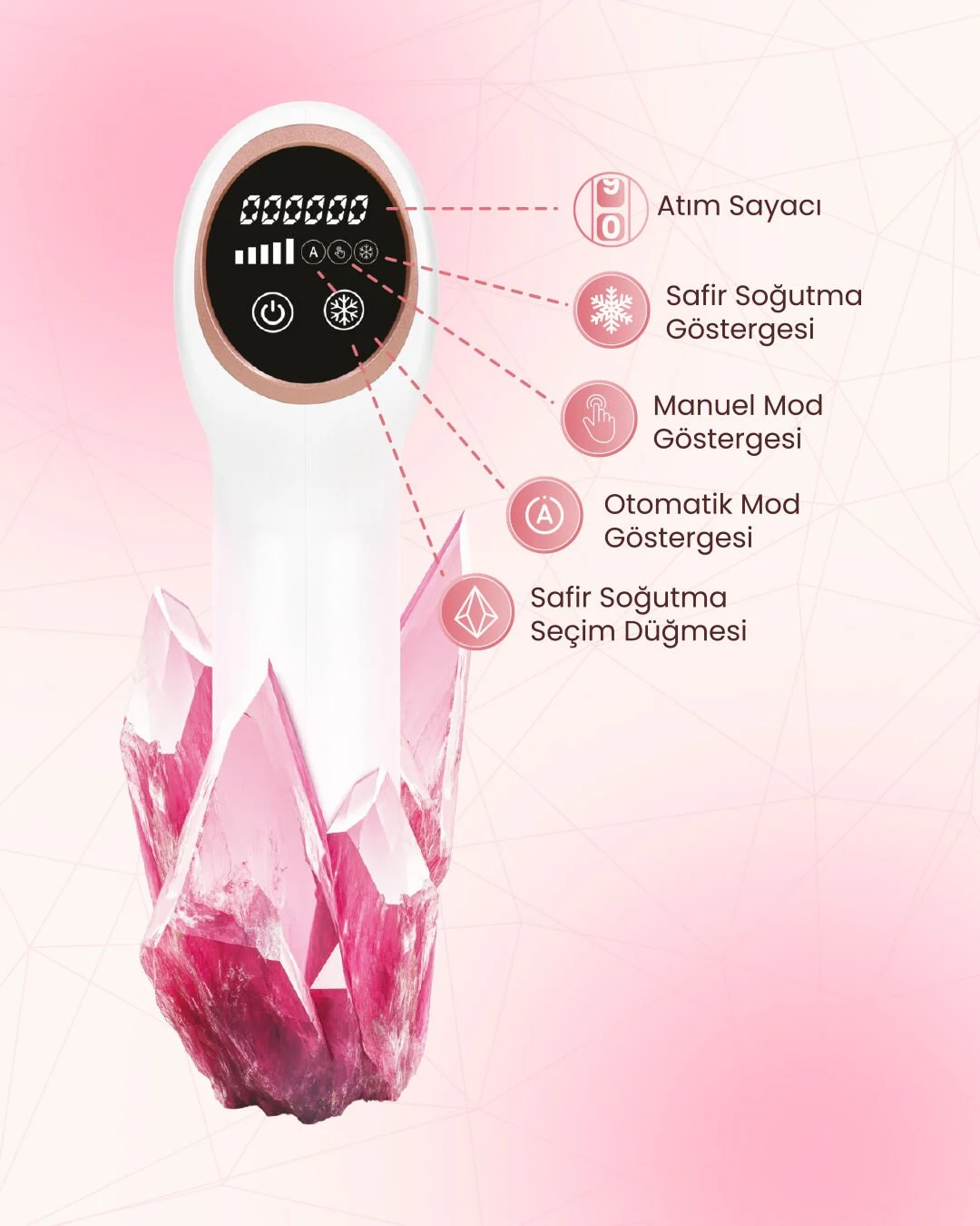Relux Ipl9650 1.000.000 Atım Lazer Epilasyon Cihazı Görseli
