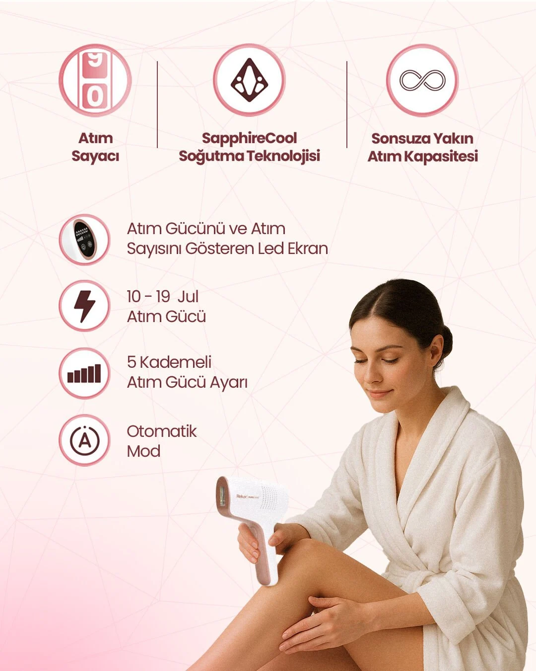 Relux Ipl9650 1.000.000 Atım Lazer Epilasyon Cihazı Görseli