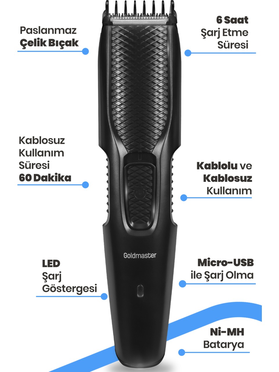 Goldmaster Orion GM-8195 Saç Sakal Şekillendirme Görseli