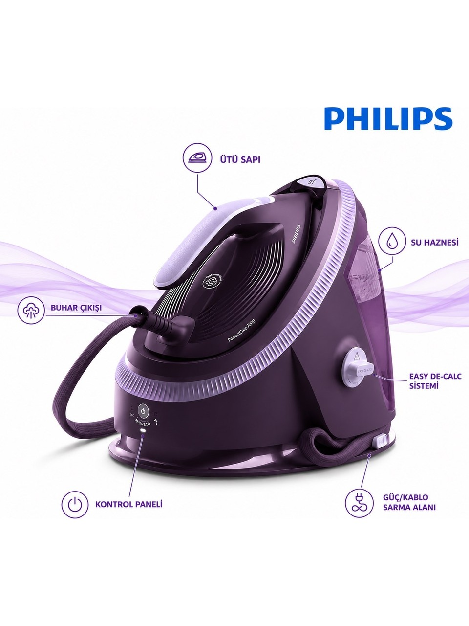 Philips Psg7200/30 Buhar Kazanlı Ütü