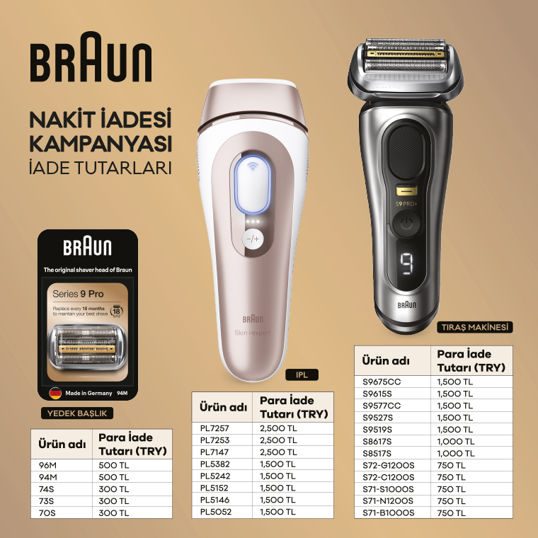 Braun Silk Expert Pro 5 Pl5152 Ipl Lazer Epilasyon Aleti Görseli