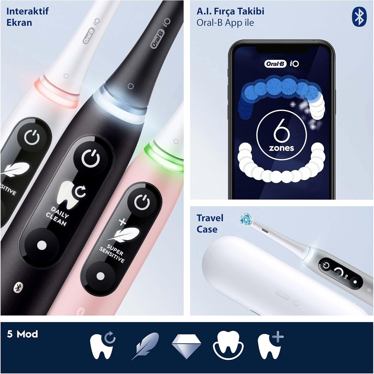Oral-B iO 6 Smile Şarjlı Diş Fırçası Siyah Görseli