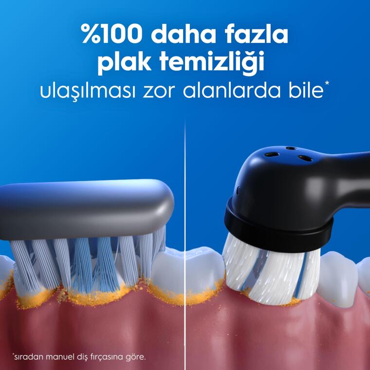 Oral-B iO 2 Şarjlı Diş Fırçası Seti 2'li Holiday Edition Görseli