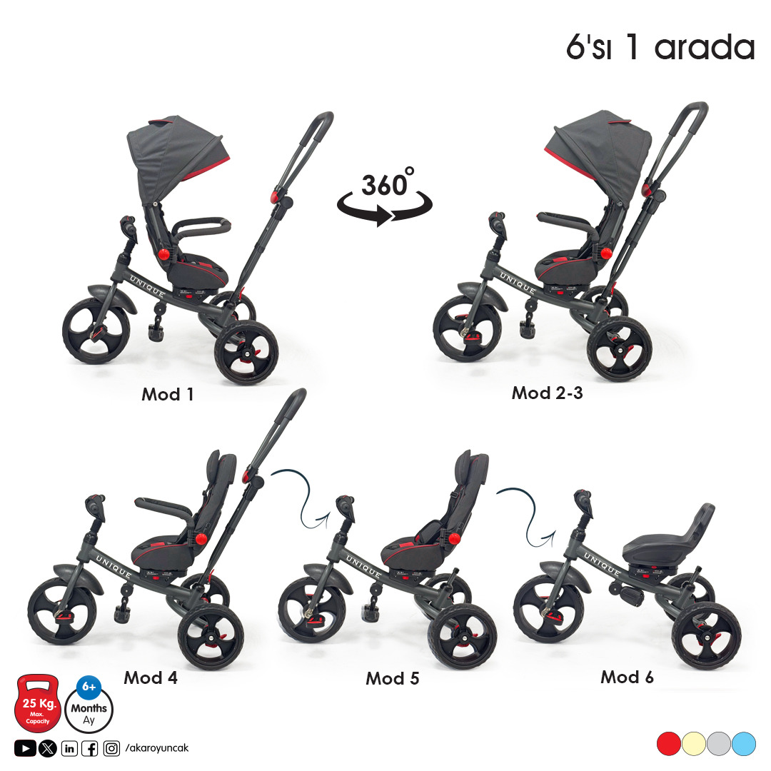 Ak 94-625 Unique Trike İcon 3 Teker İtmeli Bisiklet Görseli
