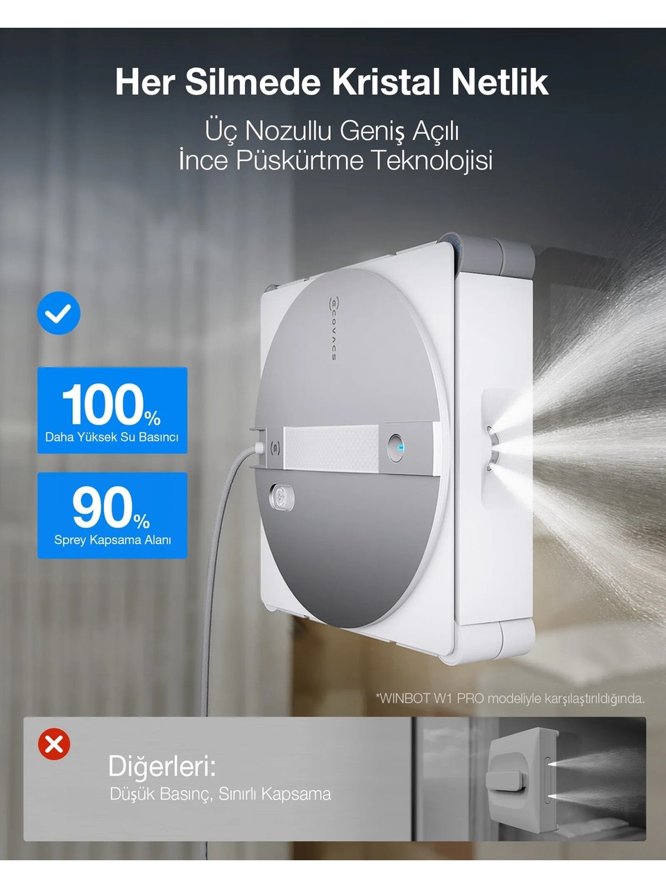 Ecovacs Winbot W3 Omni Cam Temizleme Robotu Görseli