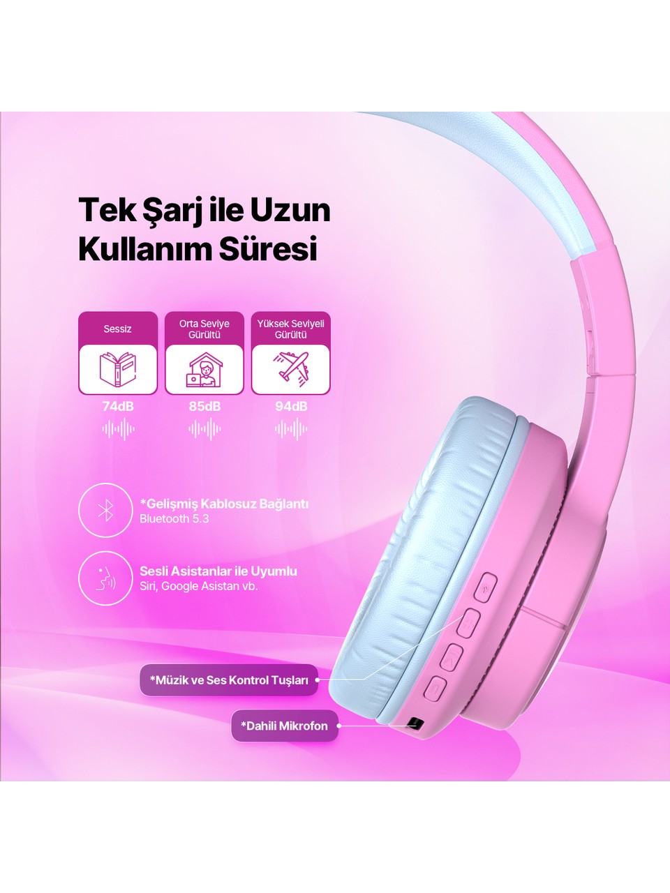 Ttec Soundbuddy 3  2km171bp Kulaküstü Kablosuz Bluetooth Çocuk Kulaklığı Pembesi Görseli