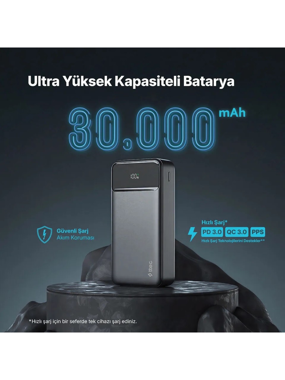Ttec Recharger Ultra 2bb270s Lcd 30.000mah Pd 20w Taşınabilir Hızlı Şarj Aleti/powerbank Görseli