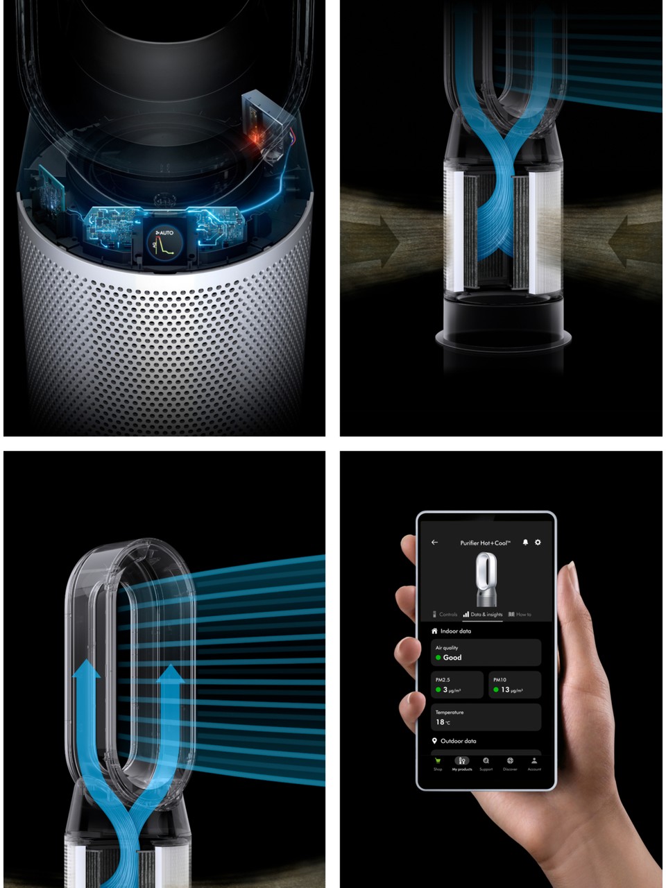 Dyson Purifier Hot+cool Hp1 Hava Temizleme Cihazı Görseli