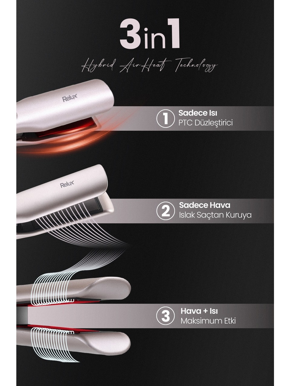 Relux RHS8900B EasyStraight Havalı Saç Düzleştirici Görseli