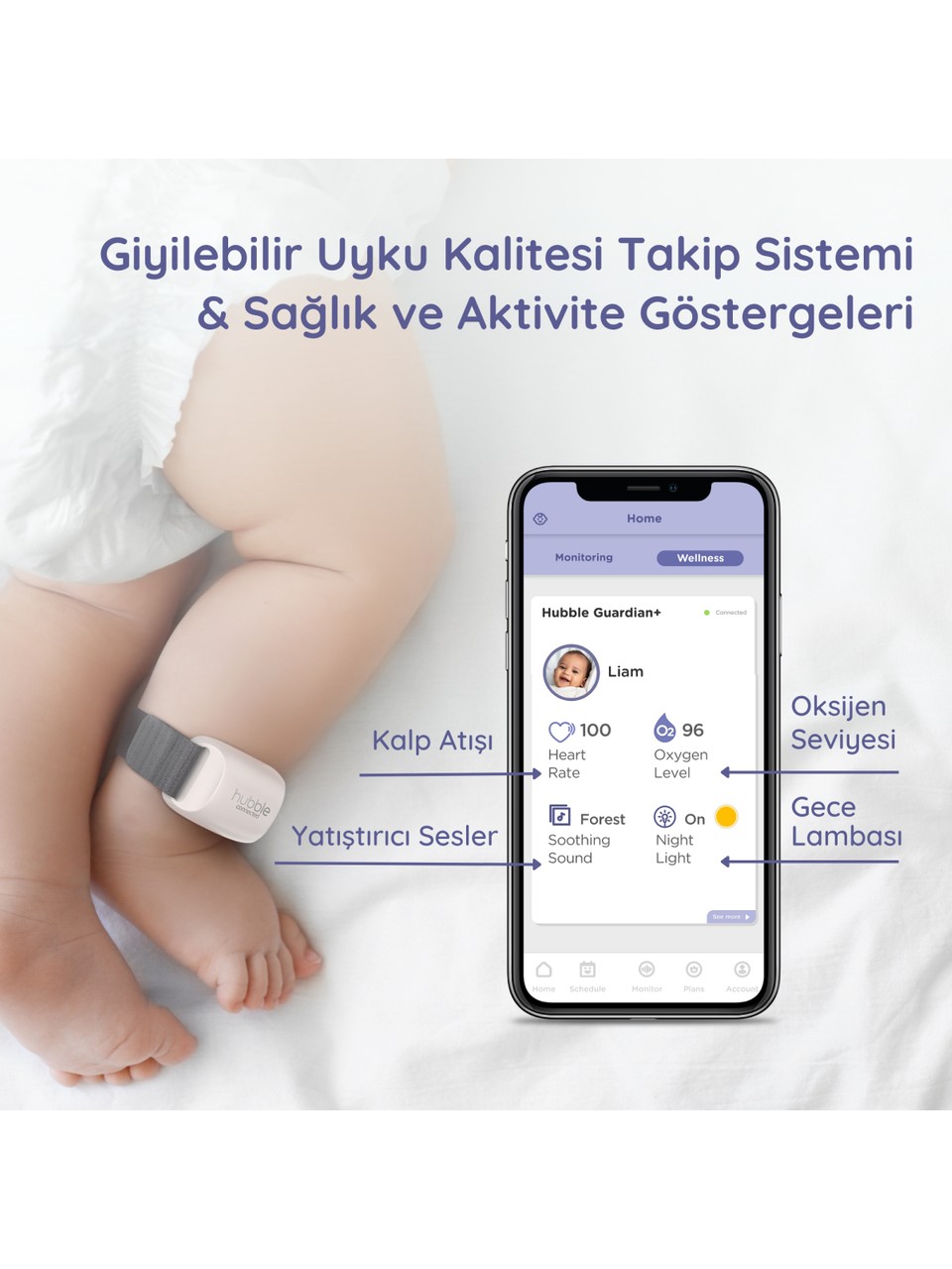 Hubble Connected Guardian+ Giyilebilir Uyku Kalitesi Takip Sistemi Görseli