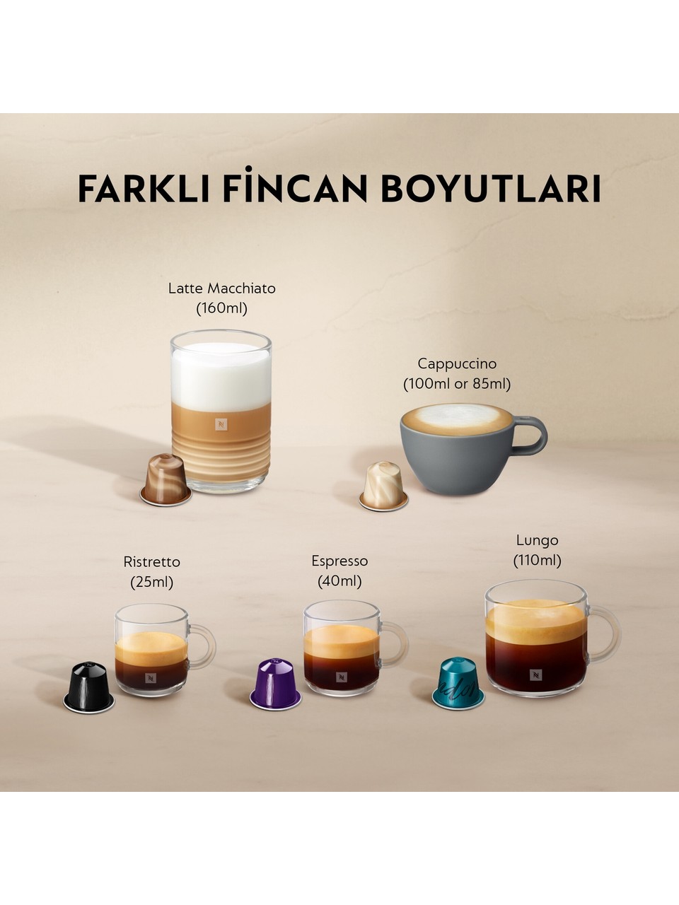 Nespresso F121 Lattissima One Kahve Makinesi Beyaz Görseli
