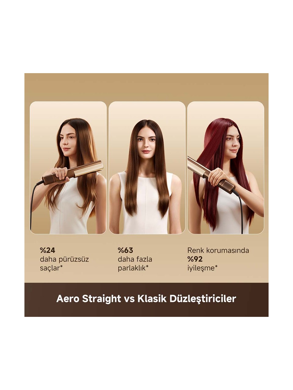 Dreame Aero Straight Islak Kuru Saç Düzleştirici Görseli